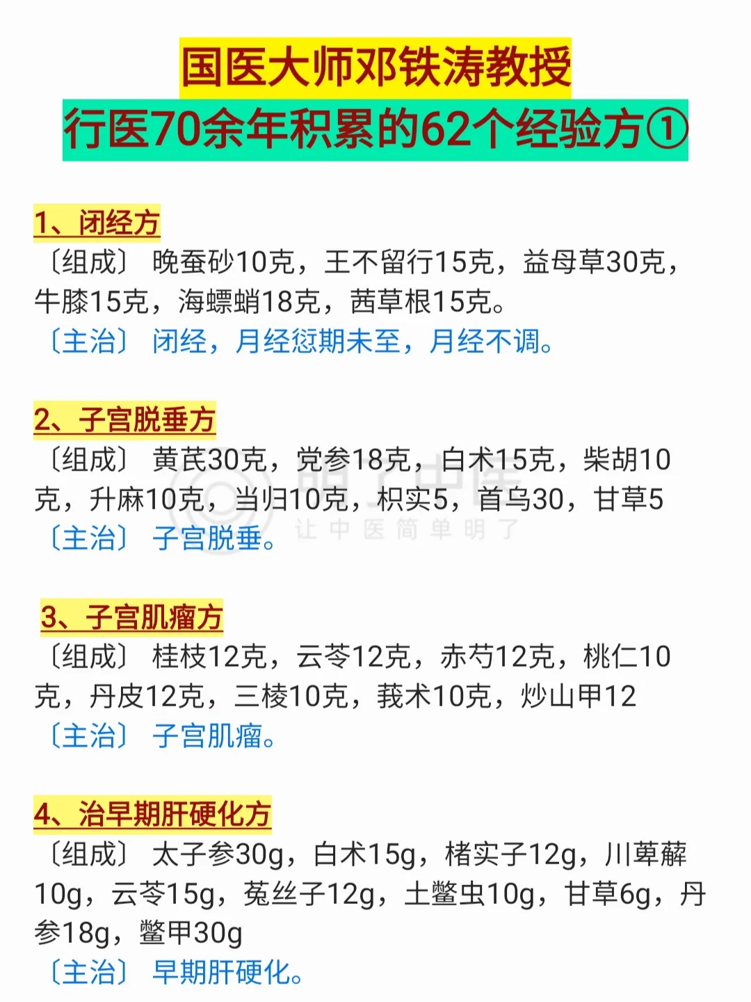 老中医行医70年自创的62经验方，珍藏备用❗