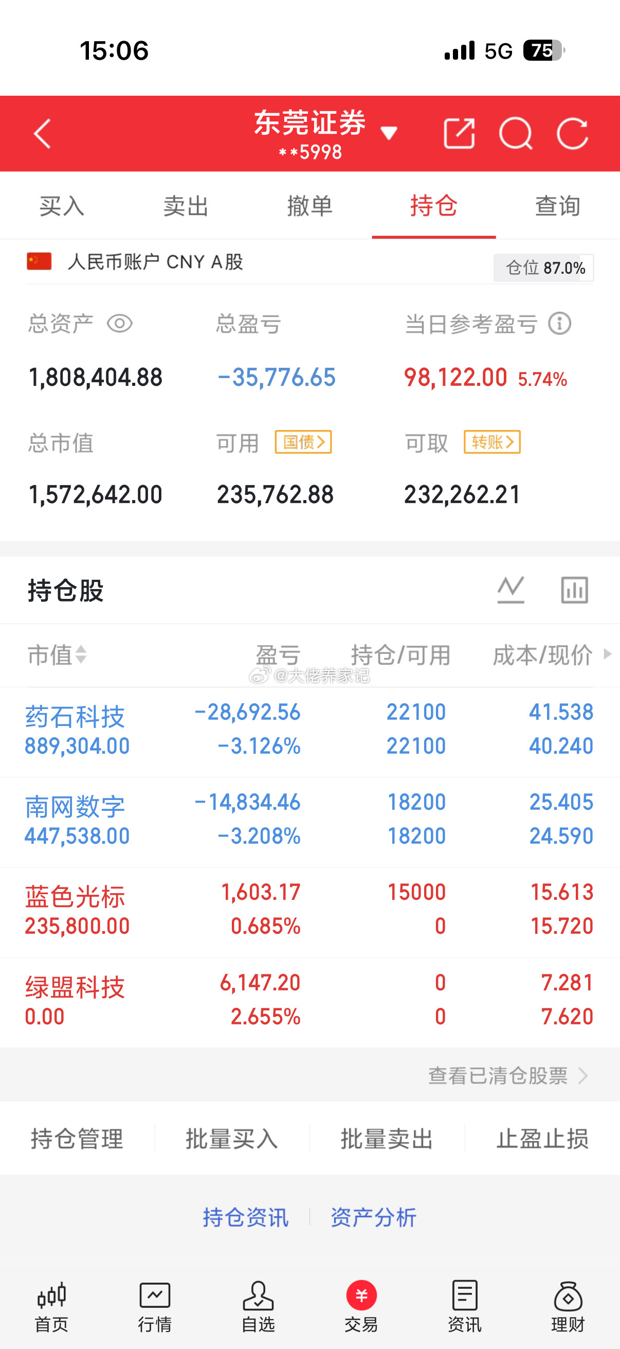 红了，红了