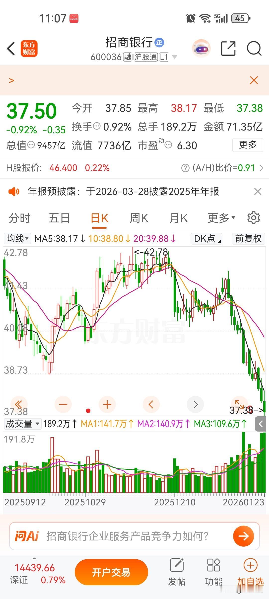 最近的银行股跌的非常凶，只有汇金有这么大的抛售能力，包括沪深三百，科创50，我非