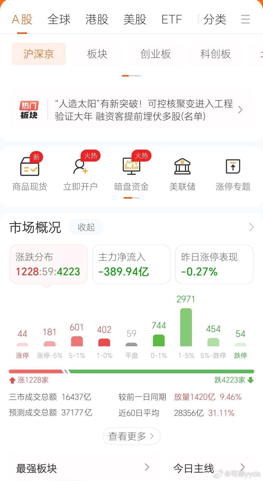 科技又崩了，太夸张了