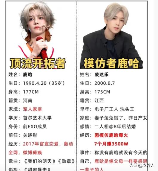 鹿晗的模仿者鹿哈带货牛肚翻车，面临天价赔偿。曾炫富月入500万，如今称30万都拿