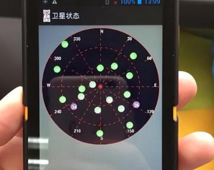 中国都有了北斗系统了，为什么国内还在用美国的GPS？说句你不敢信的，要是现在真的