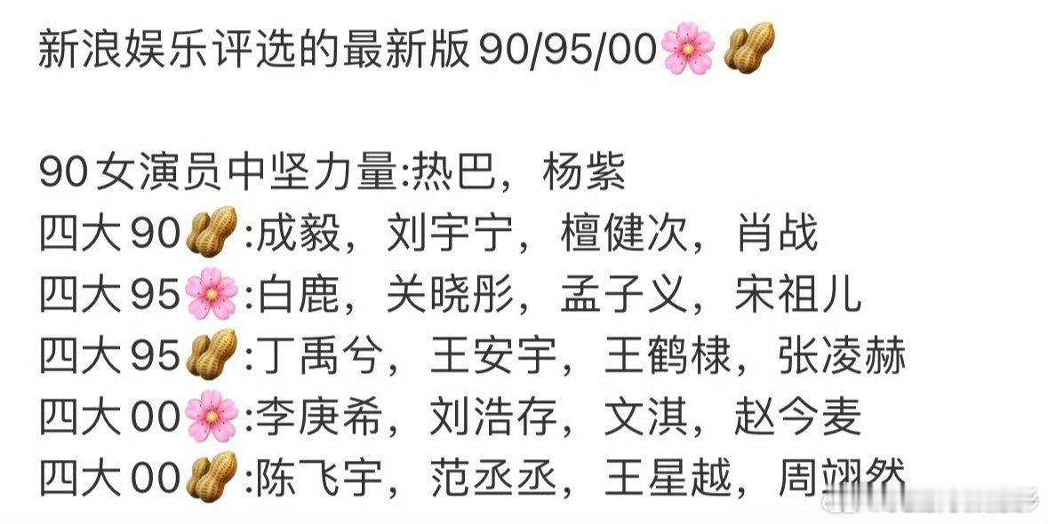 刘浩存00女演员中坚力量赵今麦00女演员中坚力量刘浩存，赵今麦，文淇，李庚希女演