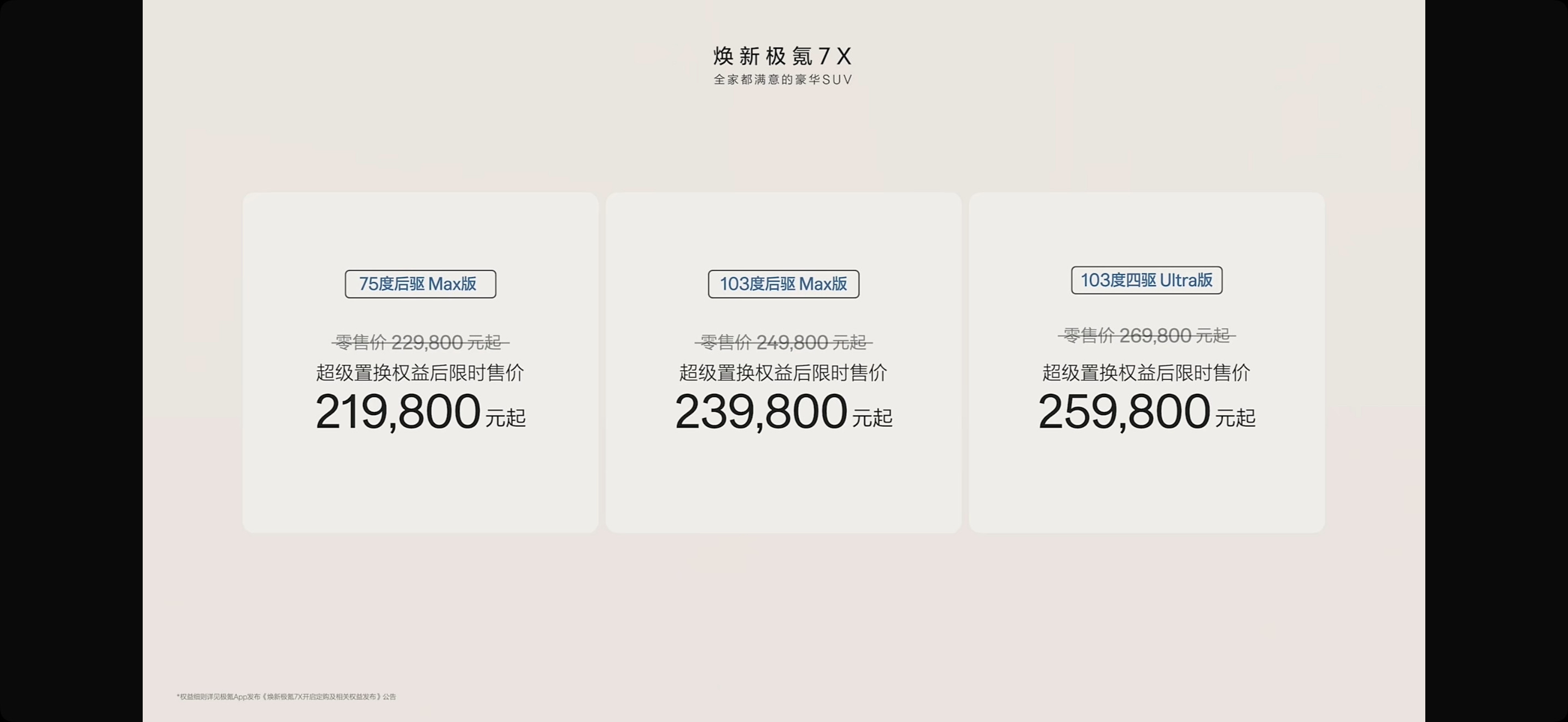 焕新极氪7X上市价格出炉啦！焕新极氪7X现在限时21.98万起；还有更实在的是订