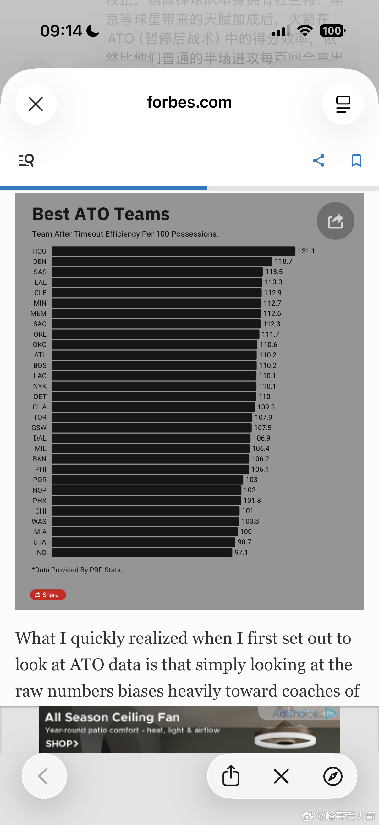 有一个消息挺反直觉的：一份来自福布斯专家MatIssa的数据报告显示，乌度卡可