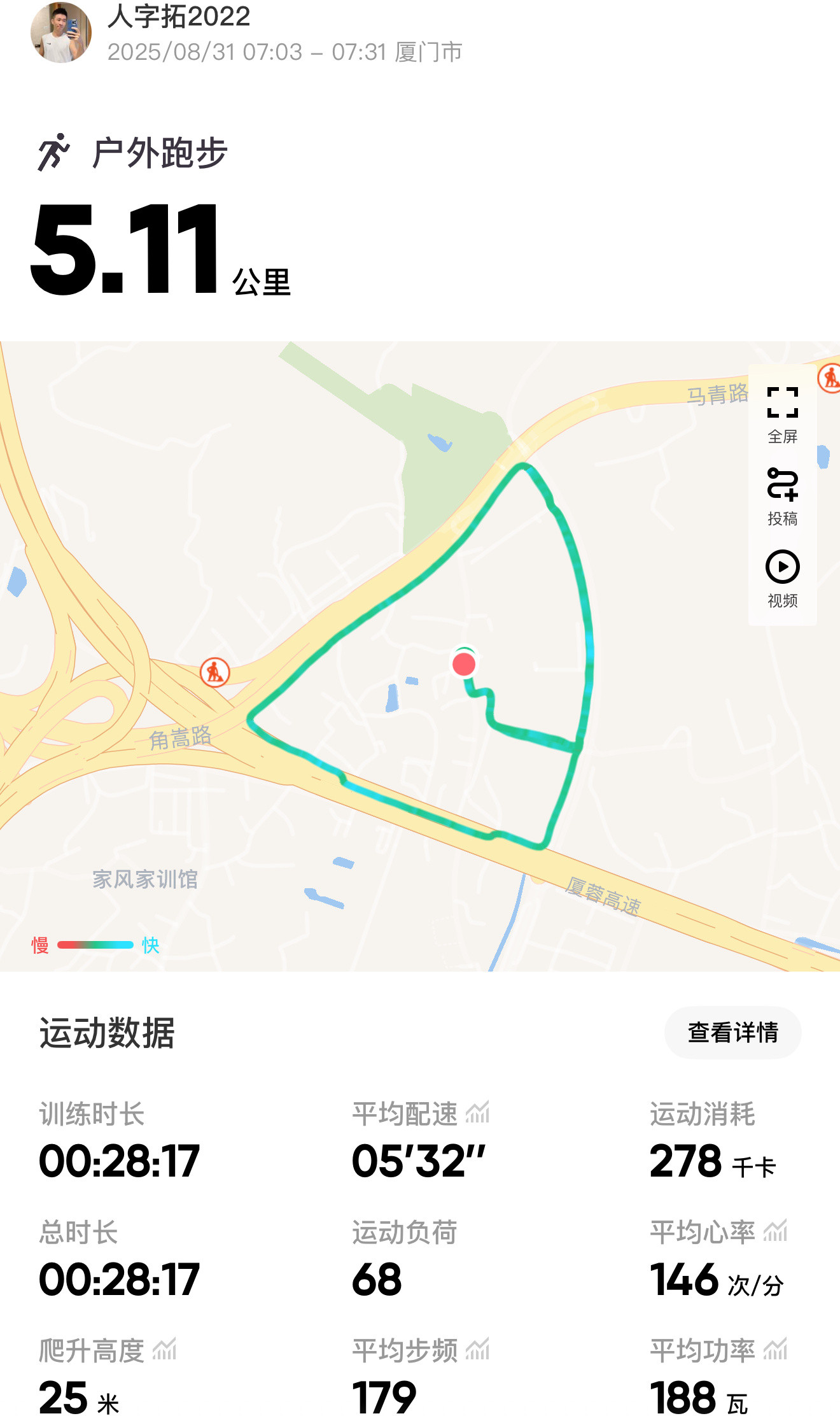 跑步58440天跑步打卡挑战Day7即刻开跑朝着目标，坚定的完成了本