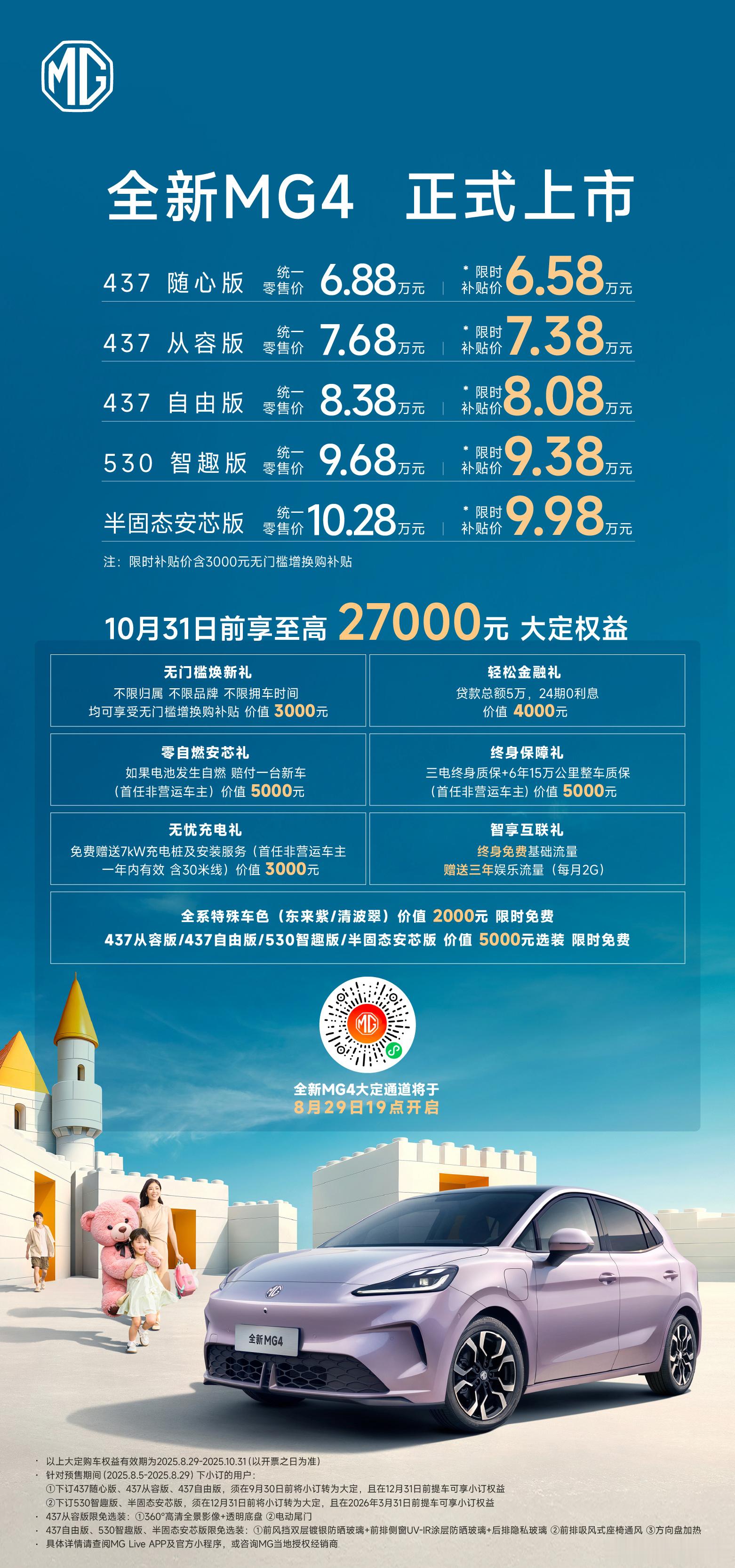 MG4在车展上市，起售价加补贴，限时6.58万起，令人震惊的是半固态的安芯版，也