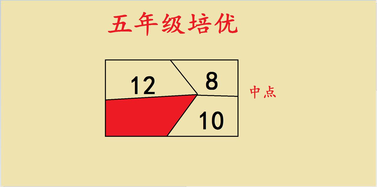 五年级培优里的图形思维奥秘五年级培优的这道图形题，藏着中点带来的绝妙思维密