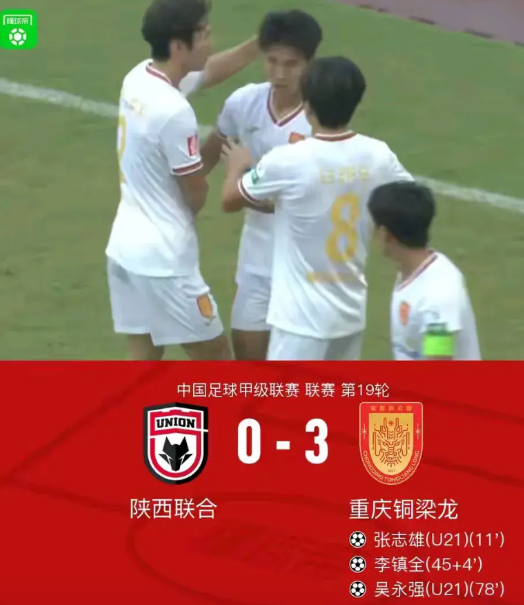 就在昨天结束的中甲第19轮的一场比赛中，陕西联合主场0-3负于重庆铜梁龙。看完