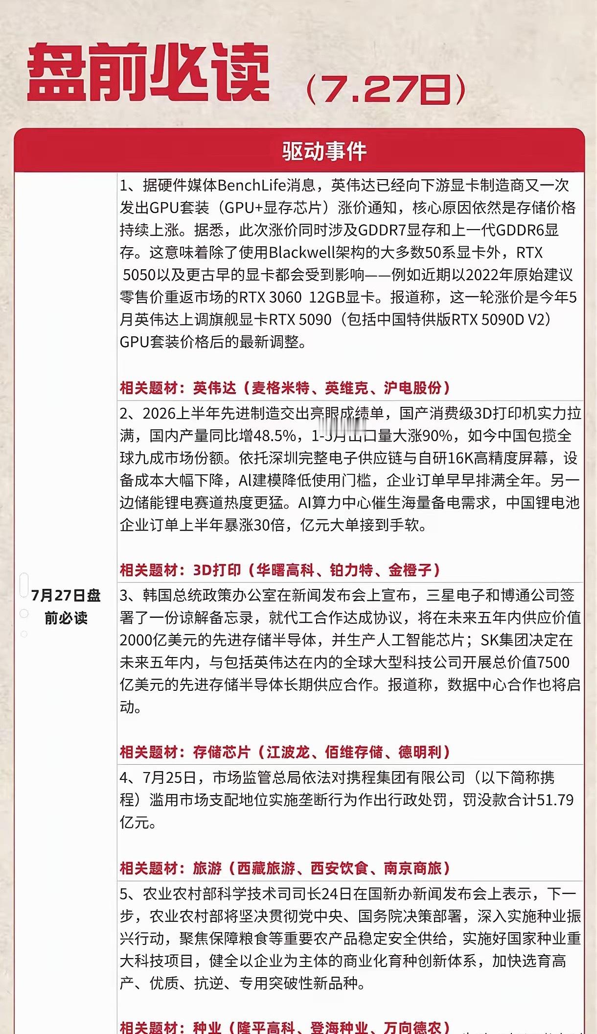 明日机会梳理！五大题材消息持续发酵，方向整理好了：1、英伟达产业链显卡...