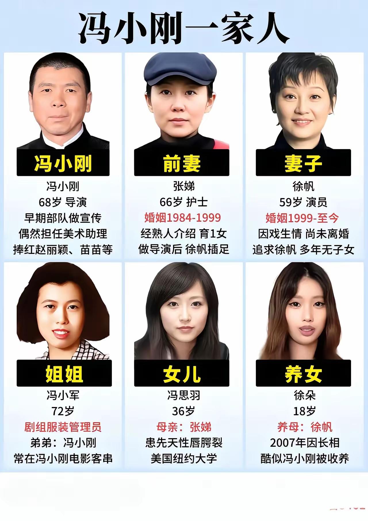 这么一看还是徐帆亏一辈子没有个亲生女儿