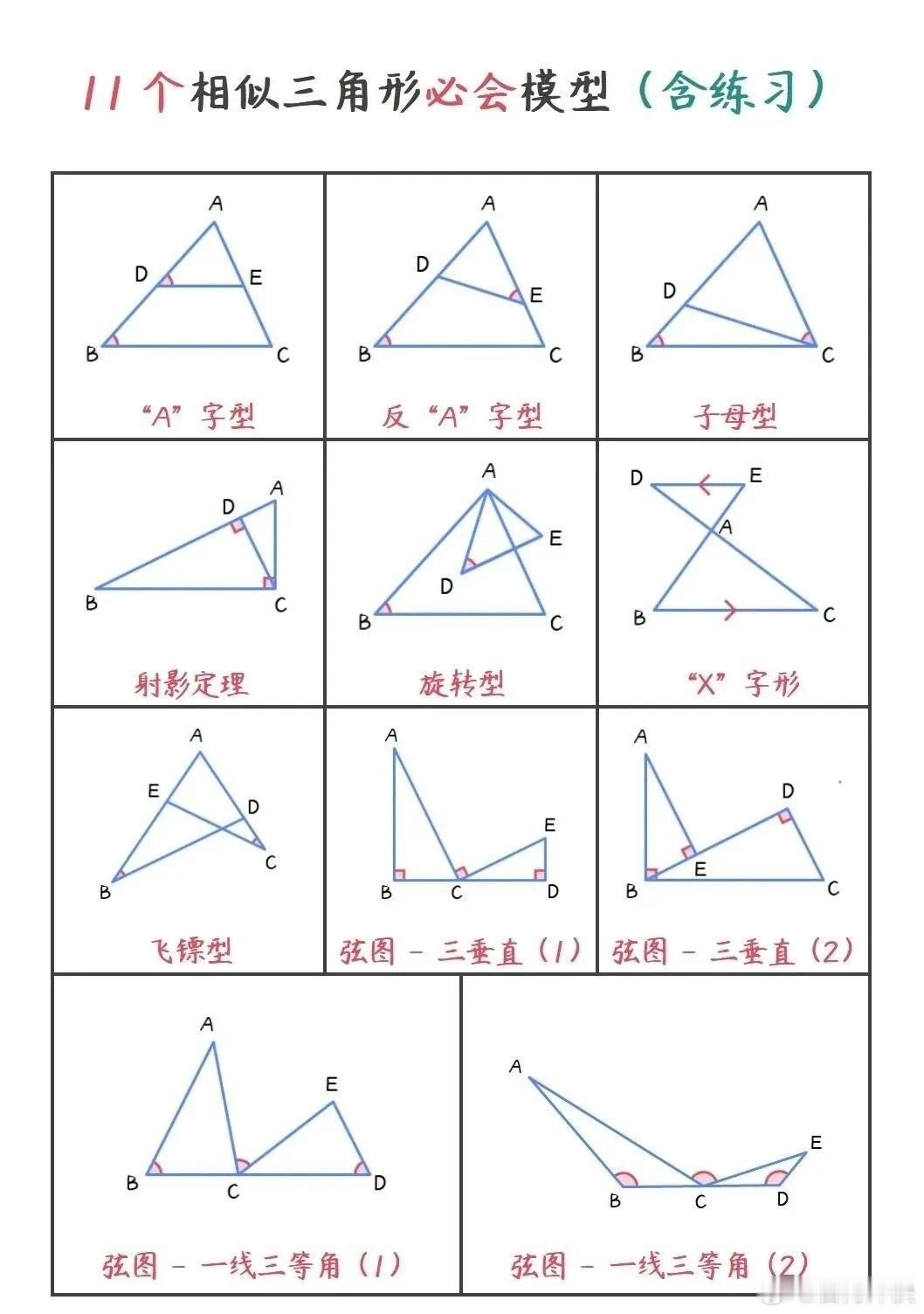 初中数学相似三角形11个必会模型