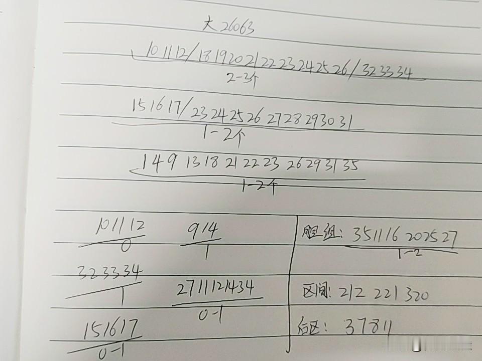 大乐透26063期综合分析本期存在断区的可能，只在一区或三区，因为三区29曾断