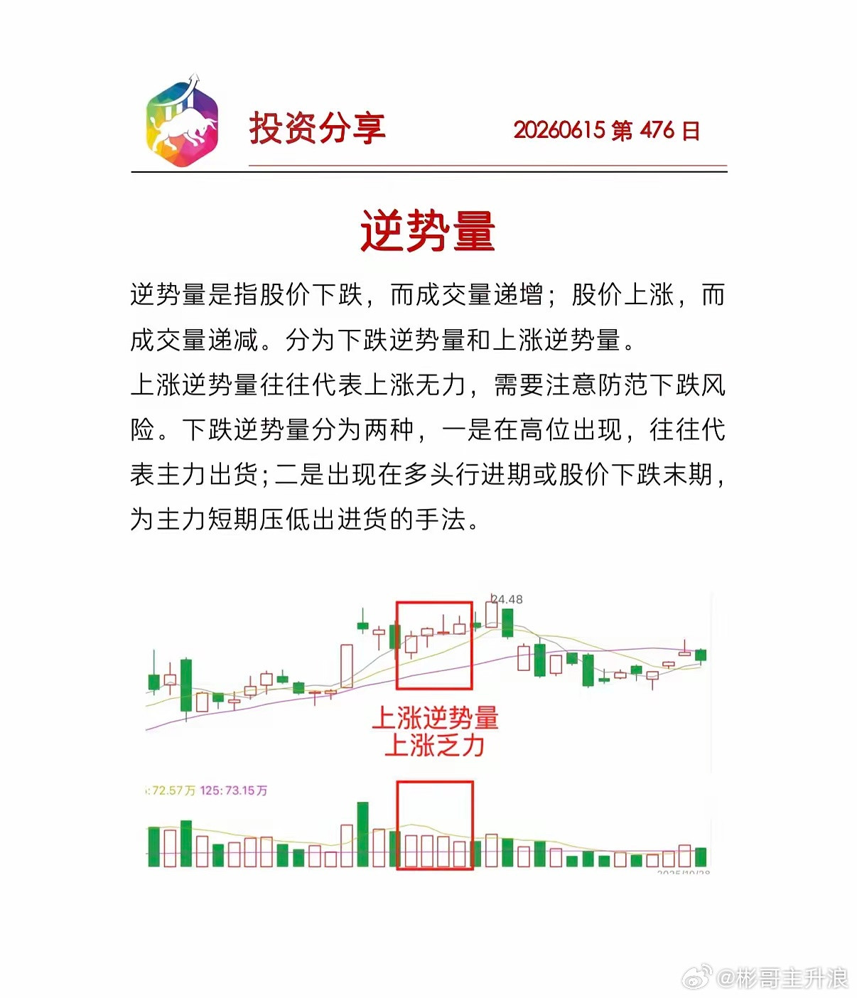 逆势量孔德之容，惟道是从