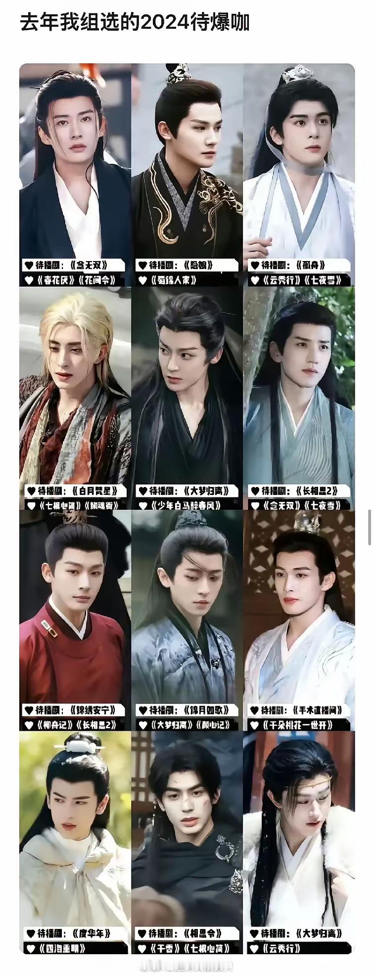 去年网友选出的待爆咖，看来只能明年继续努力了