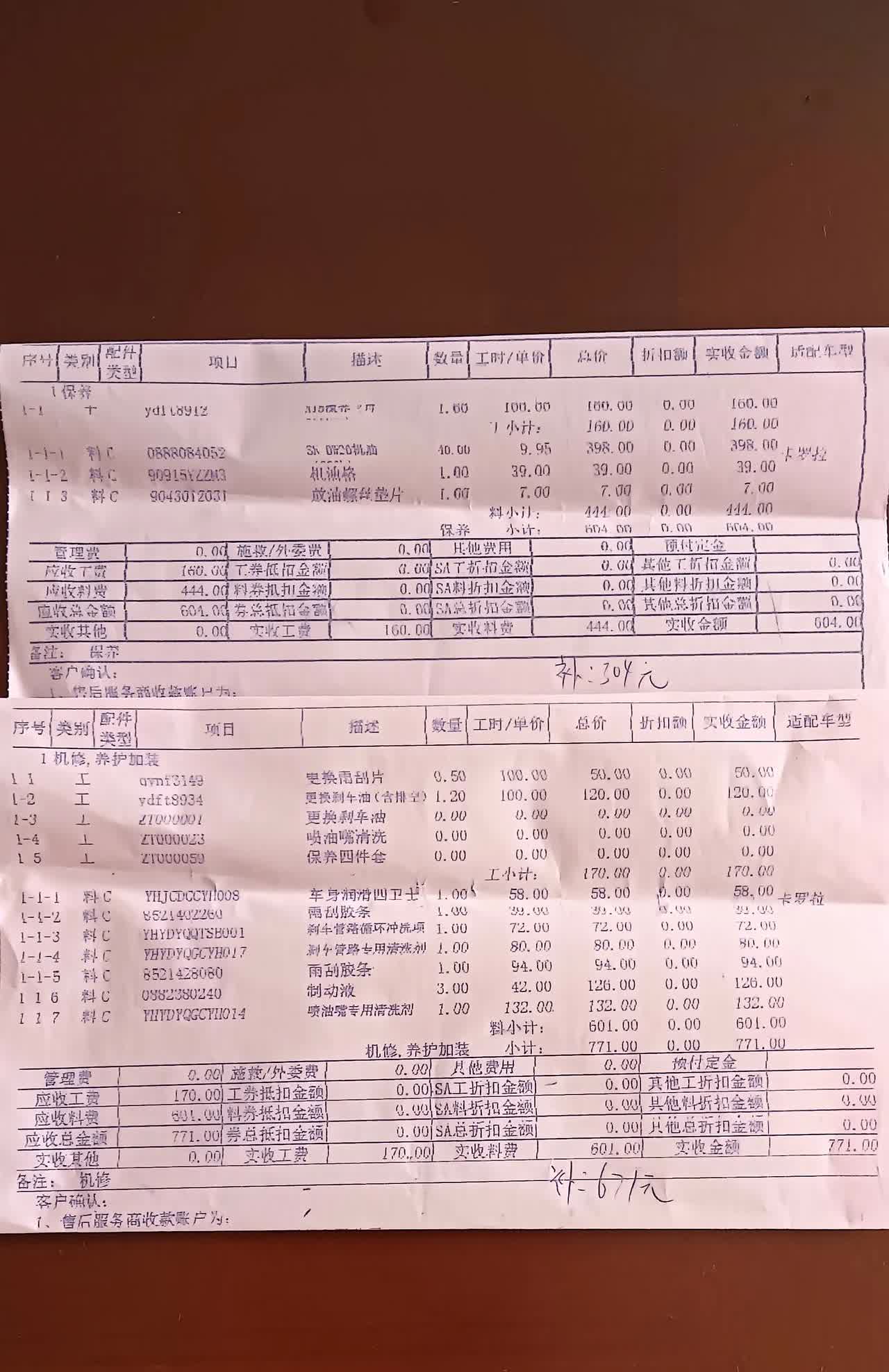 养车子真是费钱呀！端午节那天，老公跟我说车子一年多没保养过了，叫我过了端