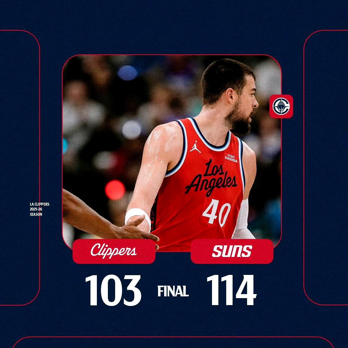 哈登带病打了超过40分钟，结果仅得了13分，小卡伤缺、保罗和博格丹都没让上。快船