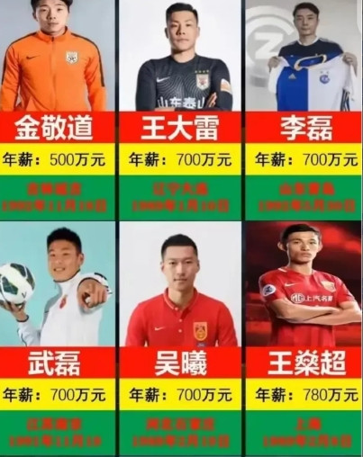 国足要降薪了，降到300万，结果国足这些队员们都炸锅了。按照老百姓正常的思维，年
