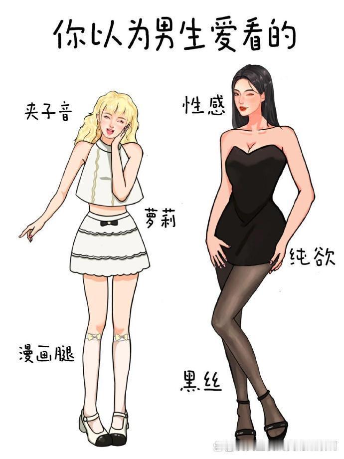 你以为男生爱看的vs实际男生爱看的