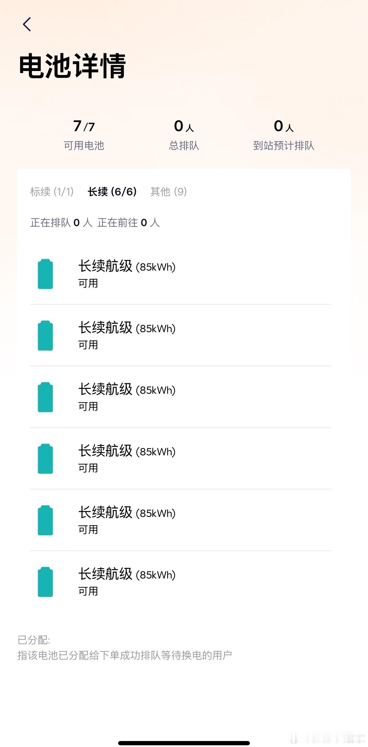乐道85度电池！！！从没打过这么富裕的仗🙌我开着我的L60来这边参加