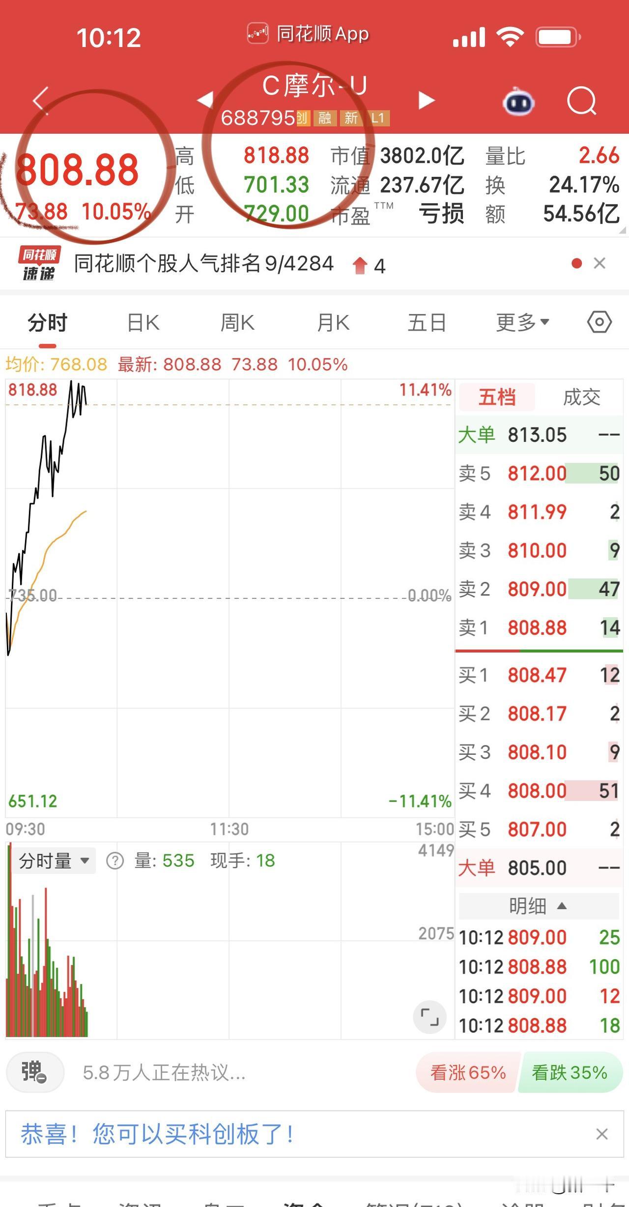 商业航天继续领涨！龙头臻雷科技领涨，金风科技、中国卫星也都不落后，ST铖昌