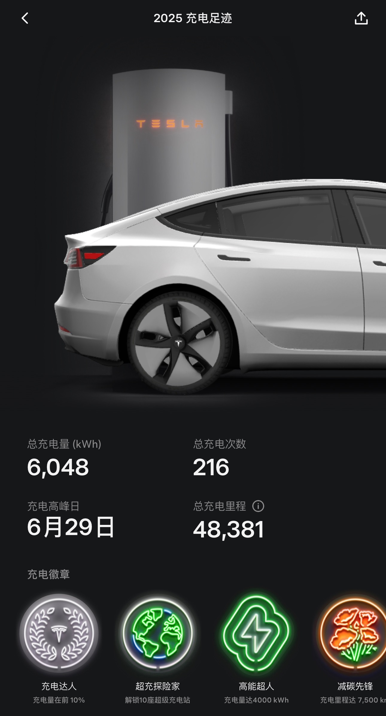 特斯拉app的新功能，充电足迹去年也是加了很多很多电～