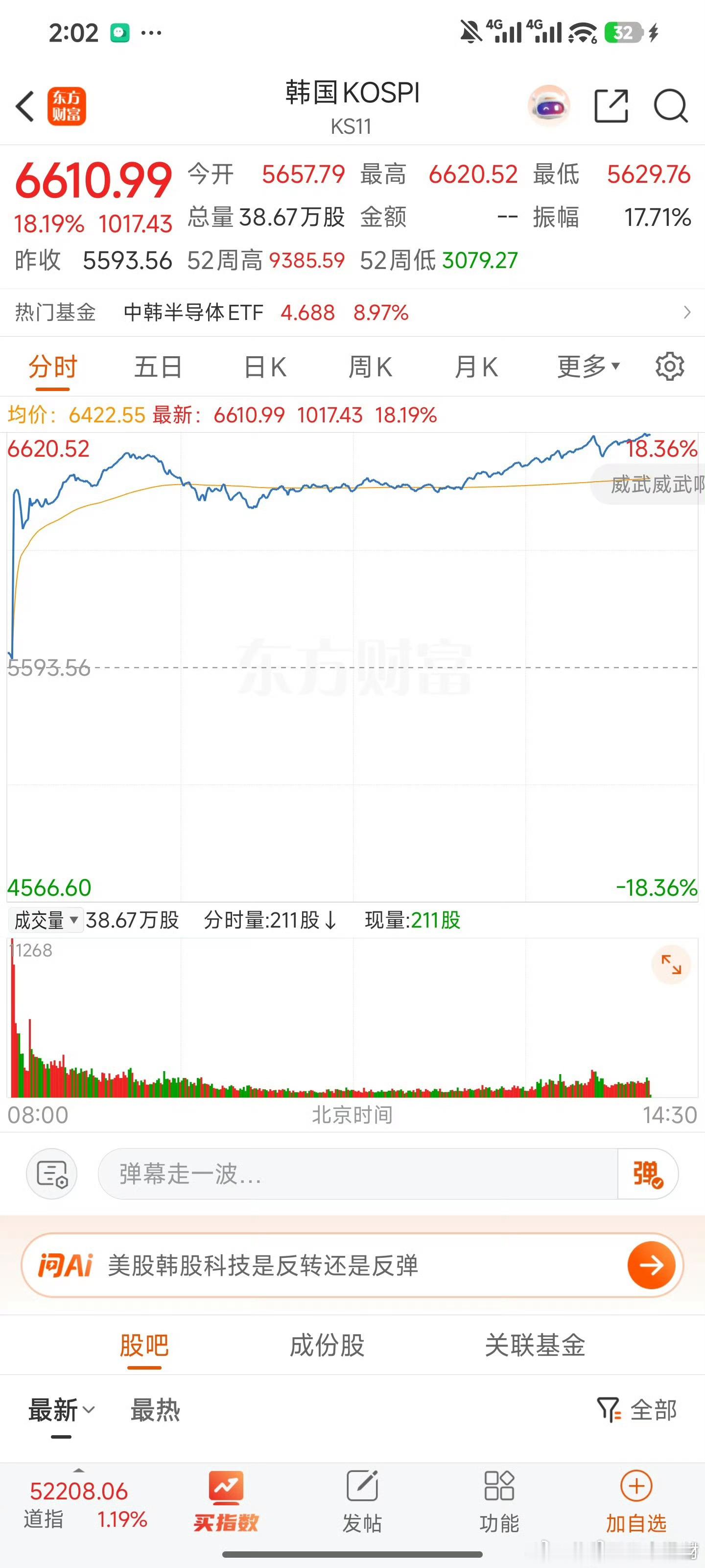 棒子这就有点夸张了吧！！！