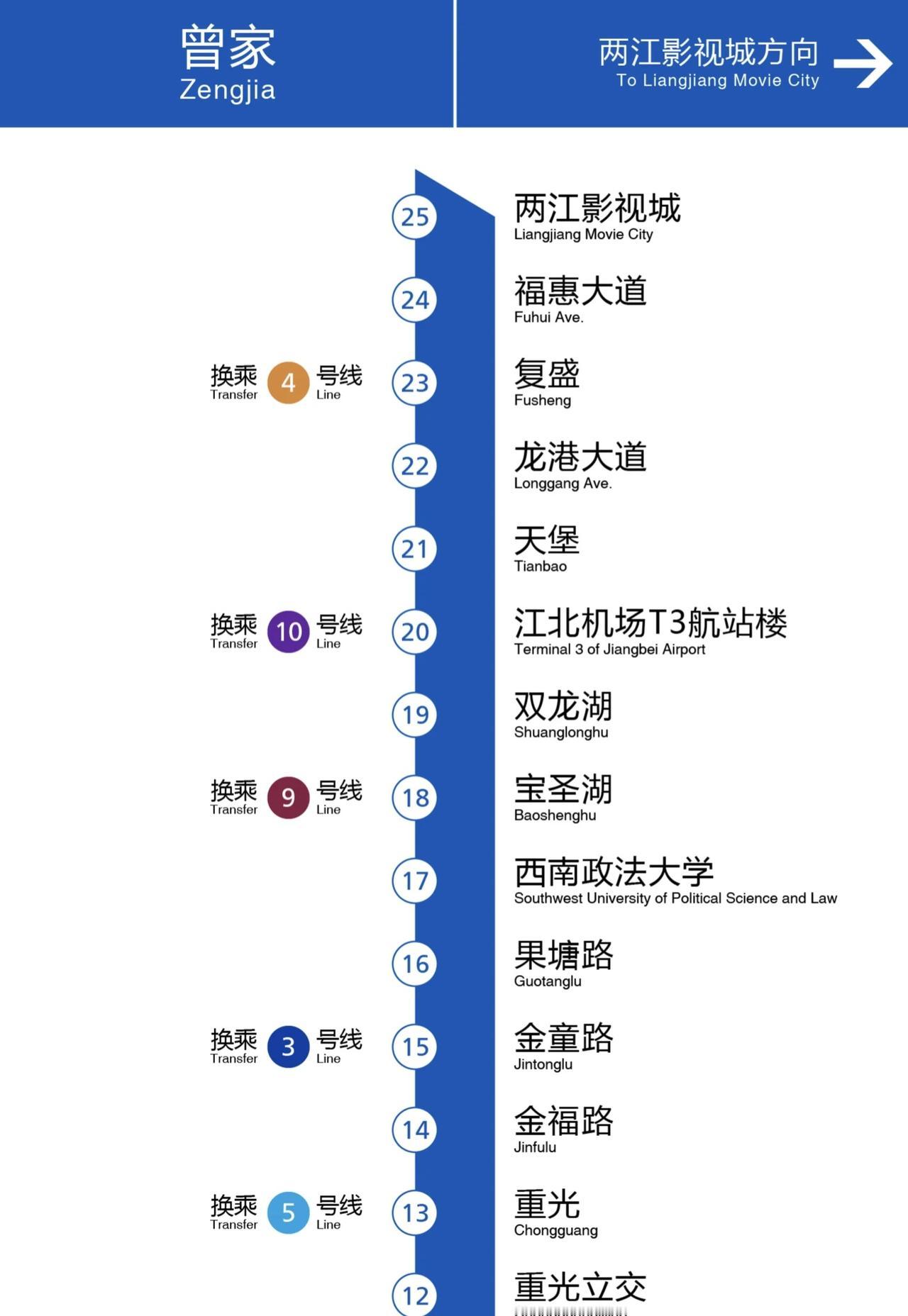 重庆15号线竖版线路图重庆轨道交通重庆轨道交通15号线
