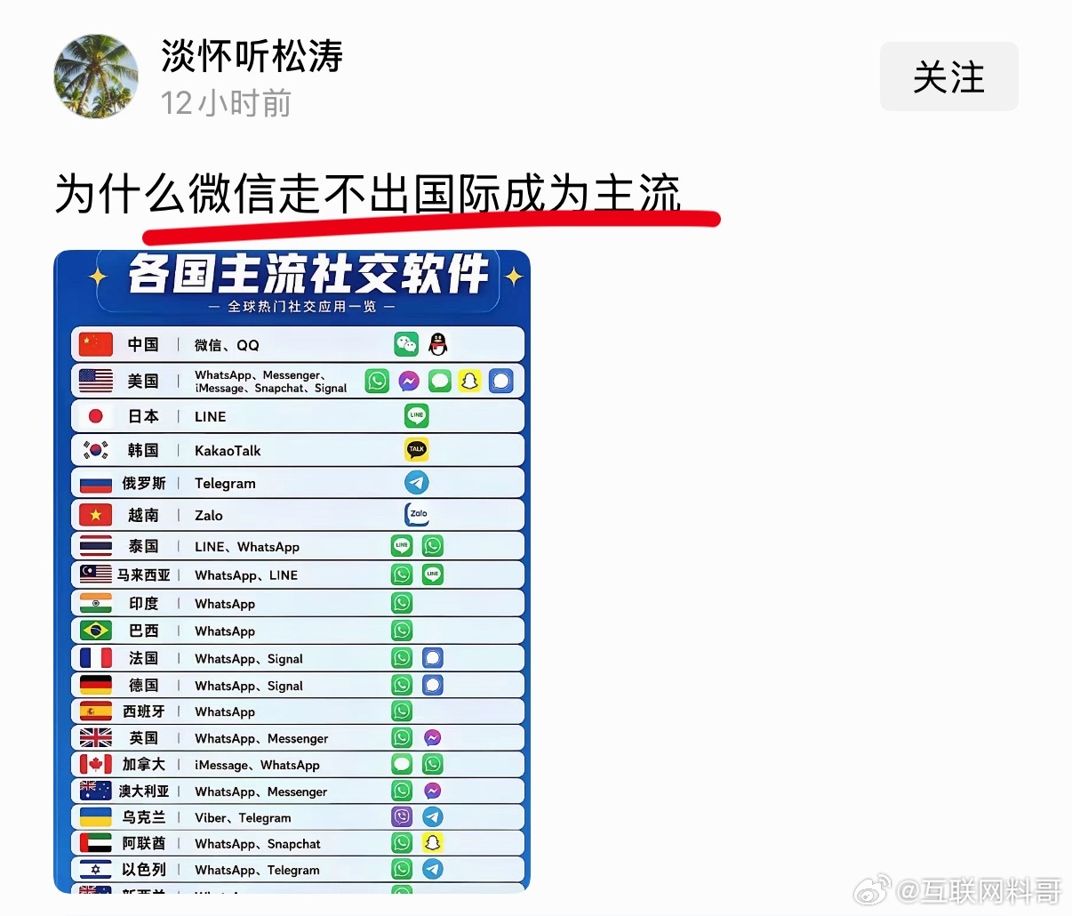 网友对微信的犀利提问！腾讯必须深刻反思！