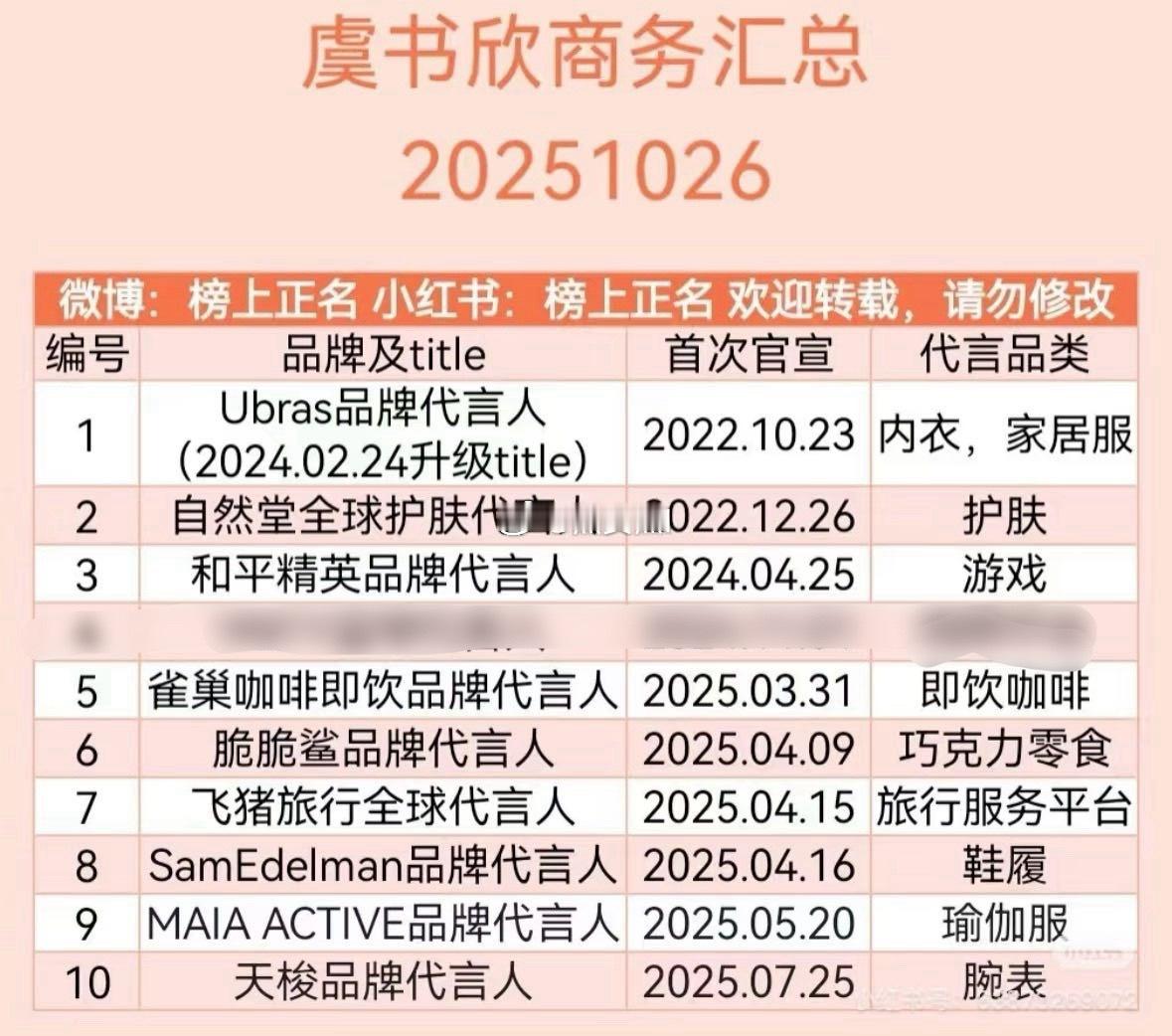 可惜再气能摔的东西也不多了​​​