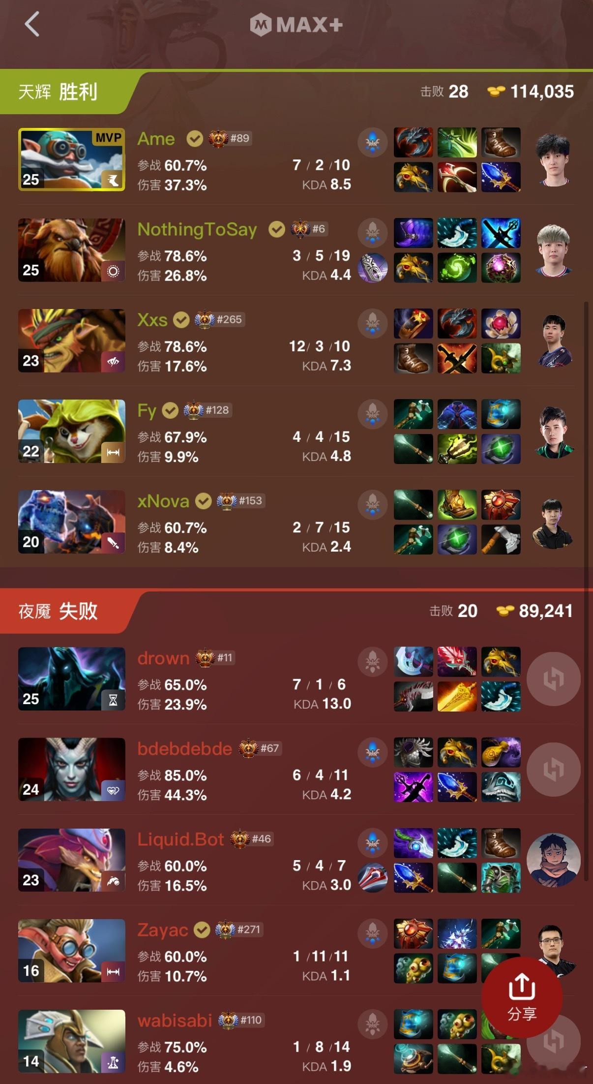 XG拿下Navi！dota2