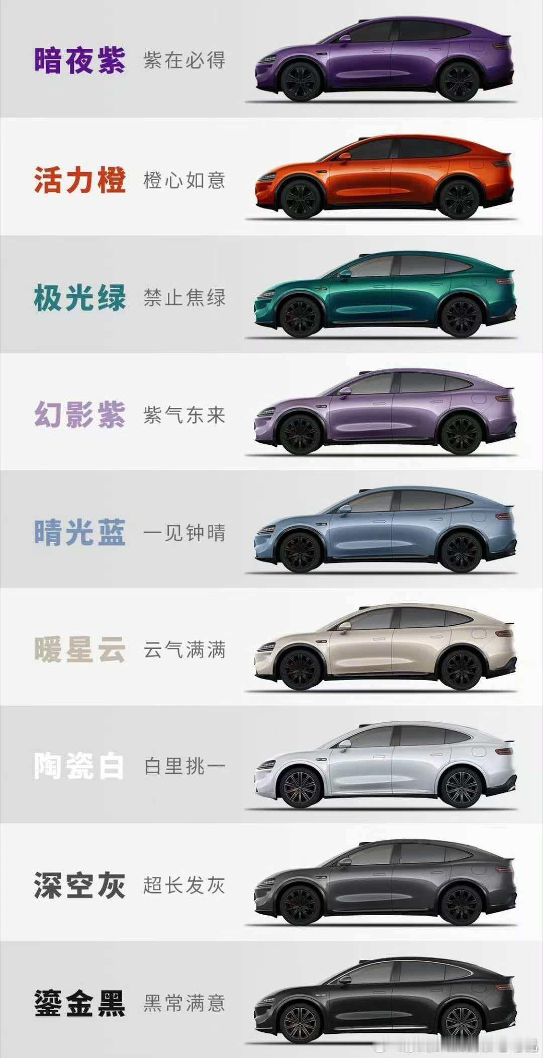 好看，确实就是硬道理！该学习的就得虚心学习！智界r7鸿蒙智行新能源汽车