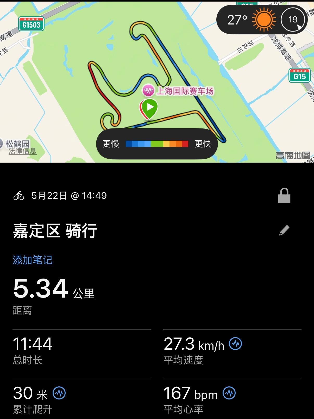 平把平踏，这个单圈成绩怎么样…f1上海·上海国际赛车场