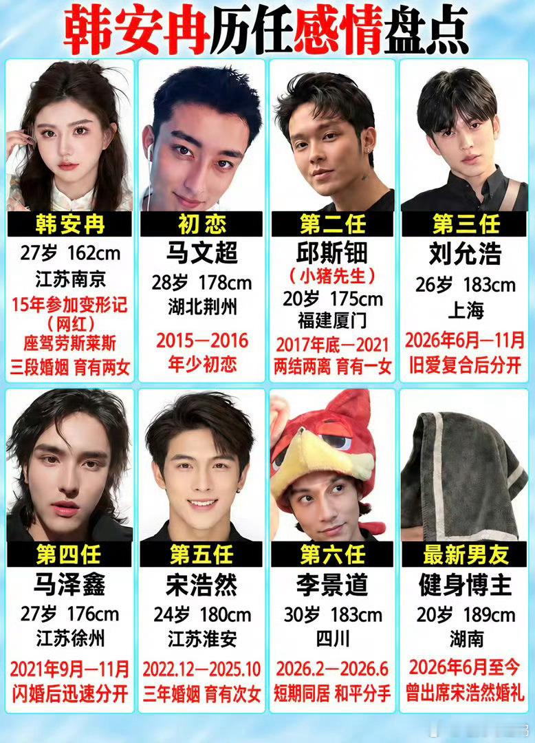 韩安冉宣布与宋浩然复合这真不是为了活动做营销宣传预热吗，我真是。。。​​​