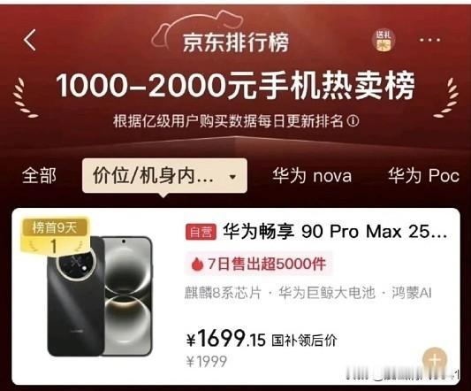 90ProMax，稳坐2026年第14-15周（4.6–4.12）