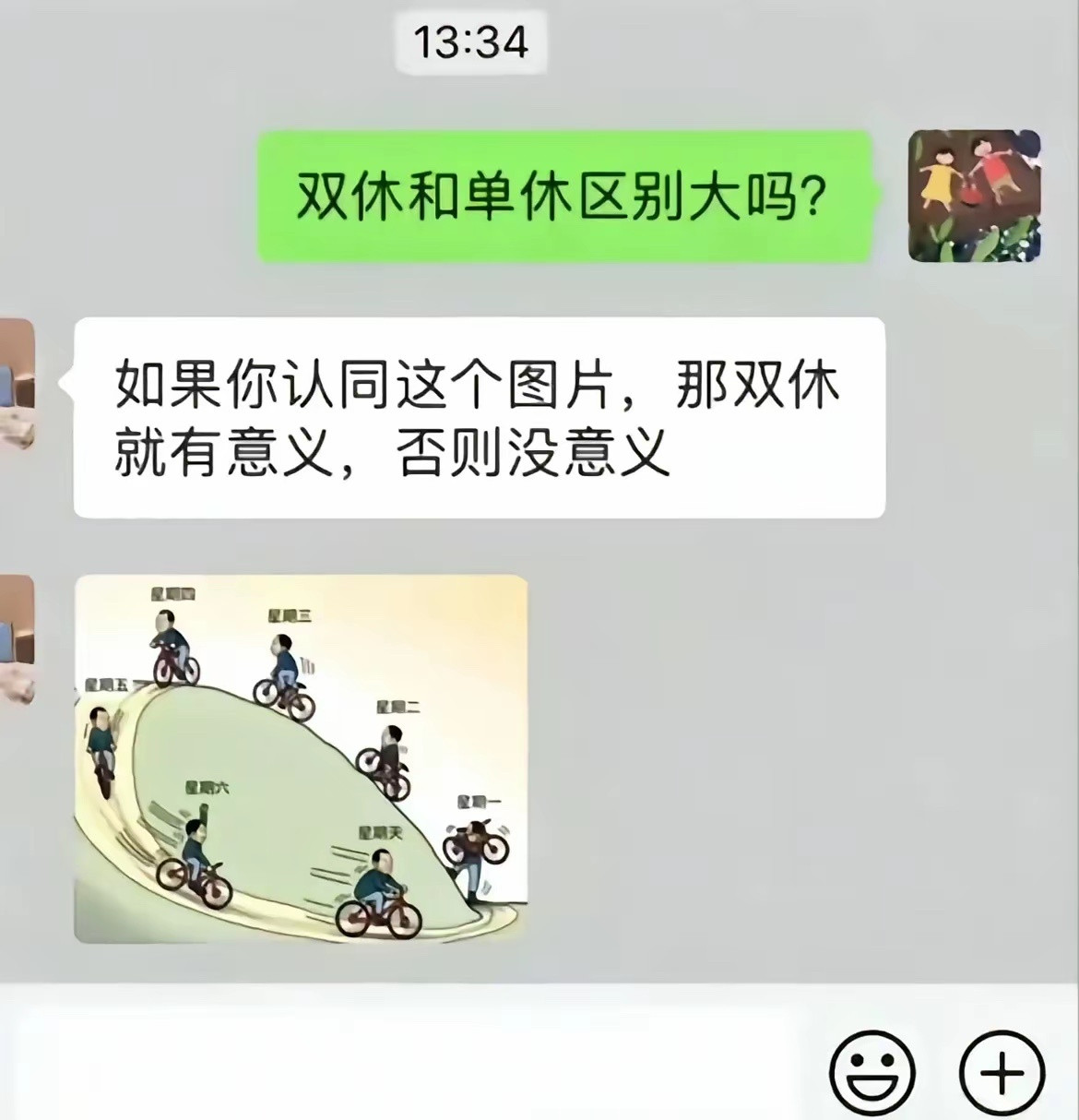 单双休的不同体会​​​