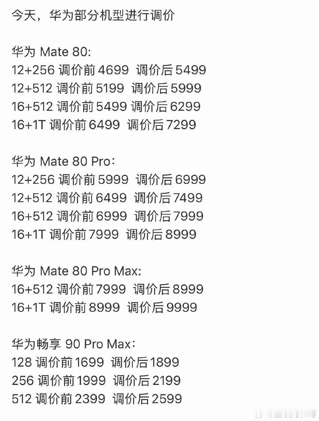 华为mate80全系涨价！华为直到现在才涨价，可以说非常良心了！（借用某群体的说法）​