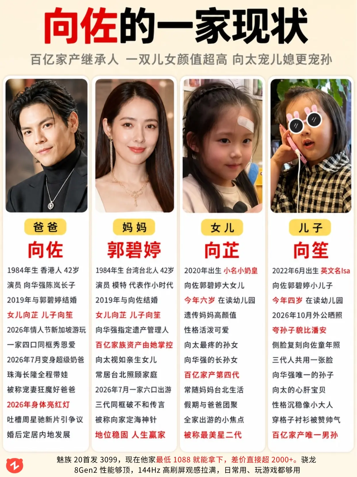 向佐的一家现状 百亿家产一双儿女颜值超高。