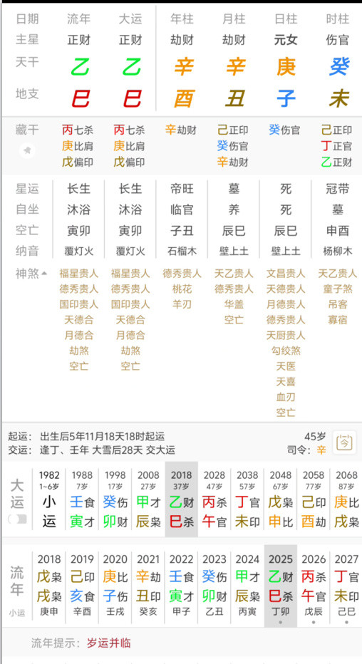 宗馥莉将独立经营娃小宗之前一直没有写她，是因为老宗的出生讯息非常确凿，而她