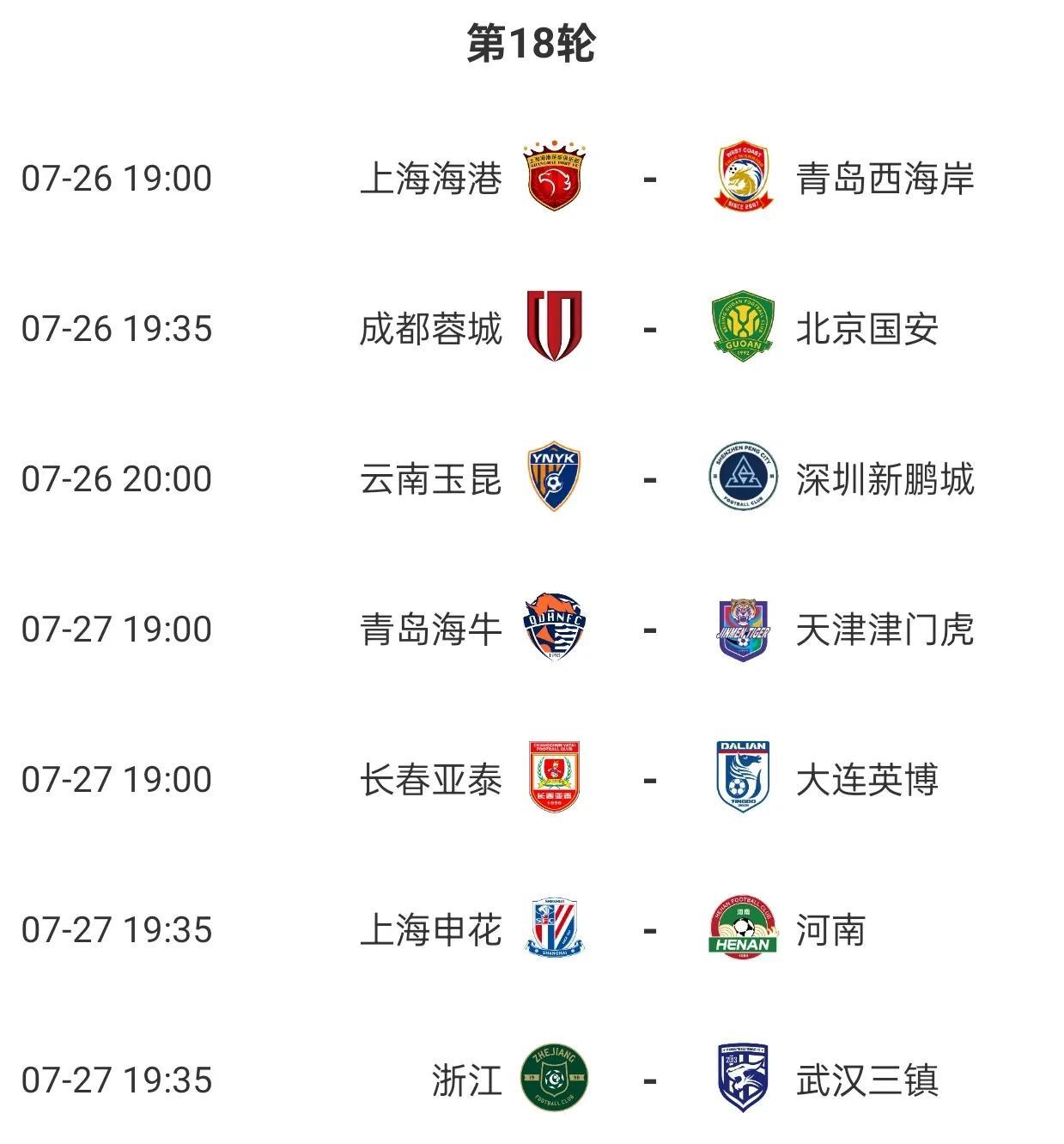 中超第18轮预测1，上海海港3比1青岛西海岸2，成都蓉城1比2北京国安3，