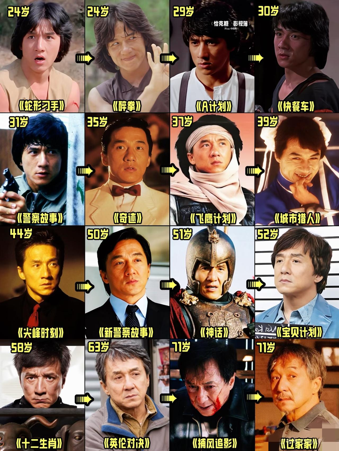 警察故事四部真是经典，看了一遍又一遍[呲牙笑][呲牙笑]