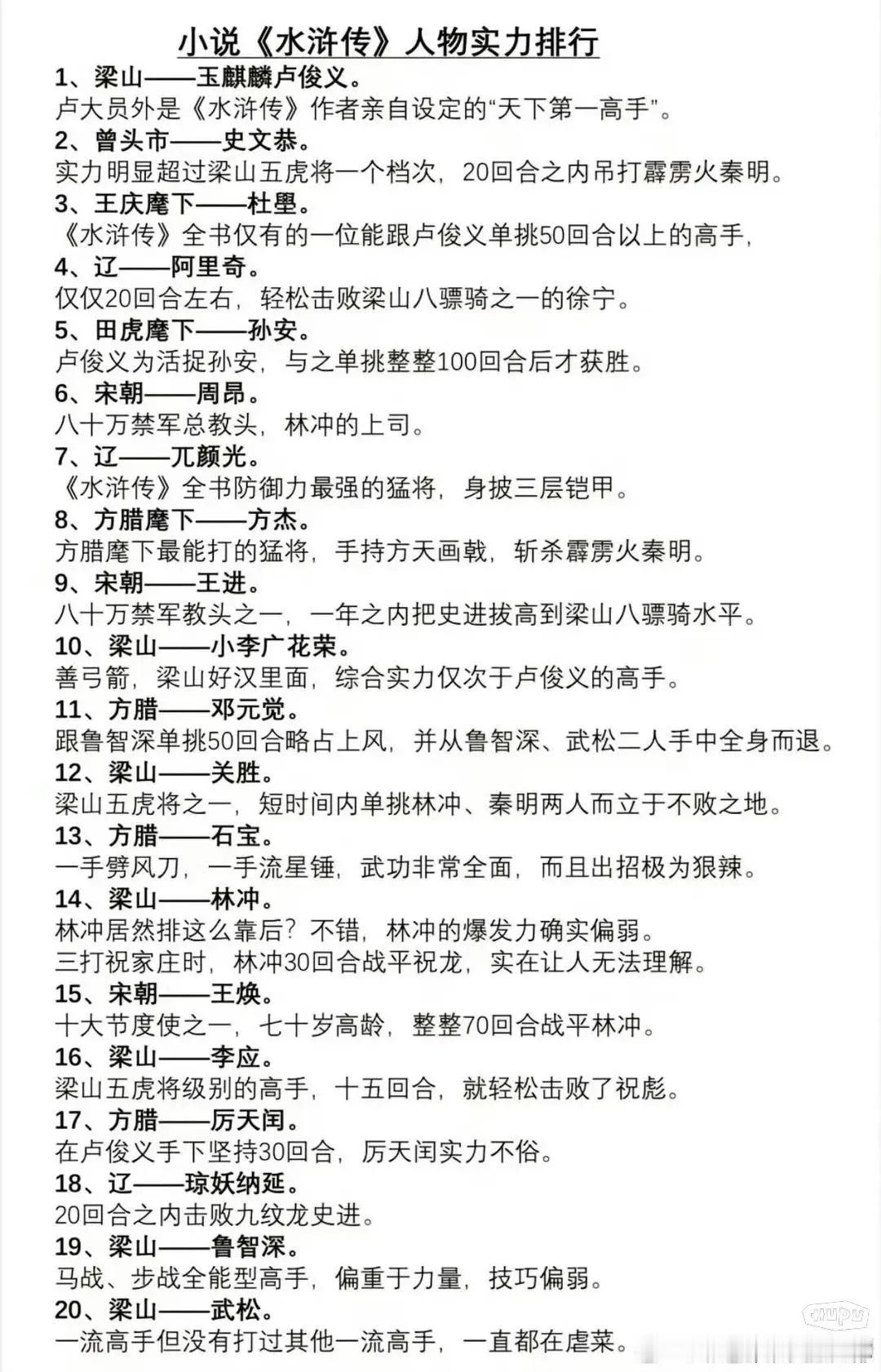 水浒传人物武力值排名​​​
