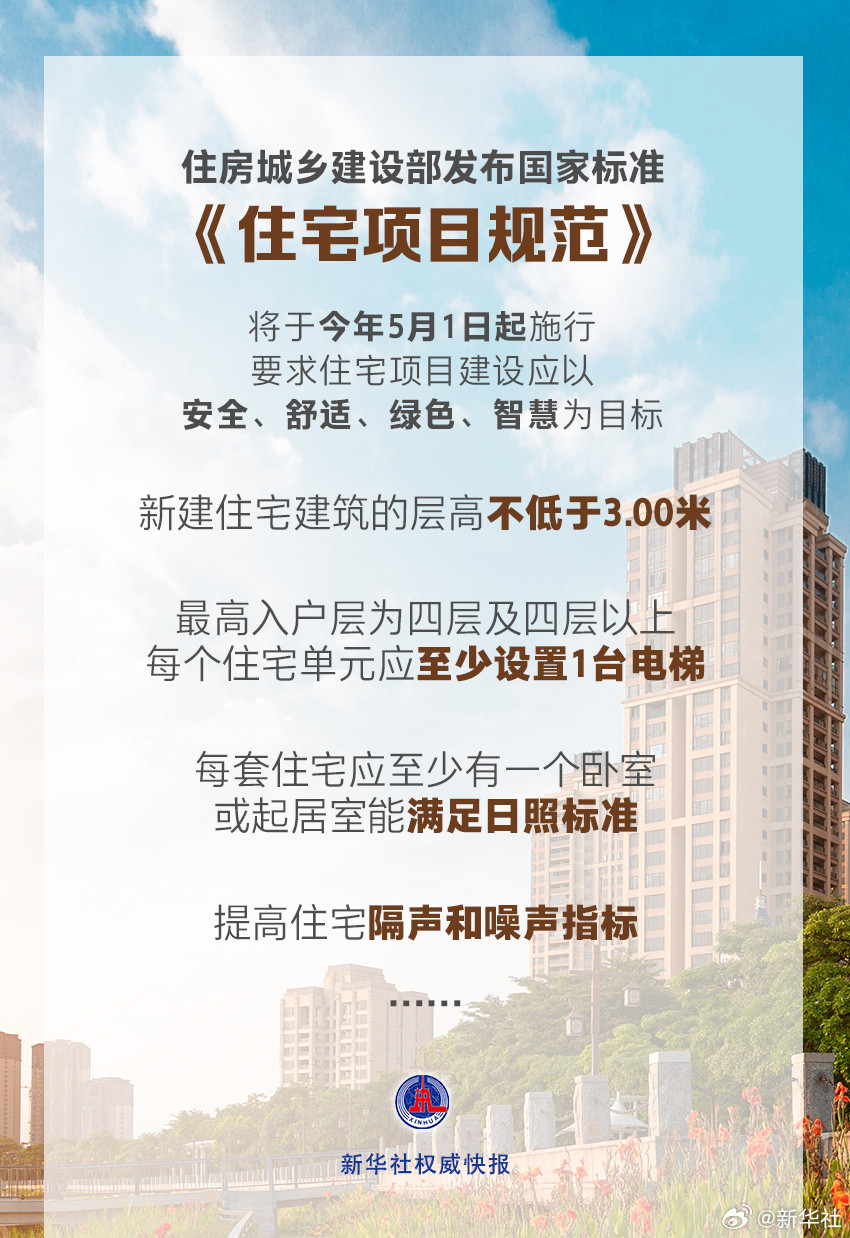 #住建部发布国家标准住宅项目规范#【新华社权威快报|国家标准《住宅项目规范》落地