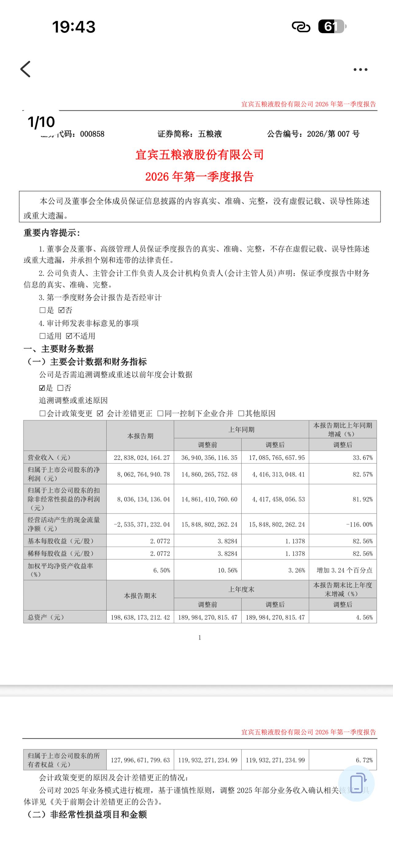 五粮液：现在大堆公司为了粉饰财报，故意把四季度做差业绩全都挪到一季度，这他妈和财