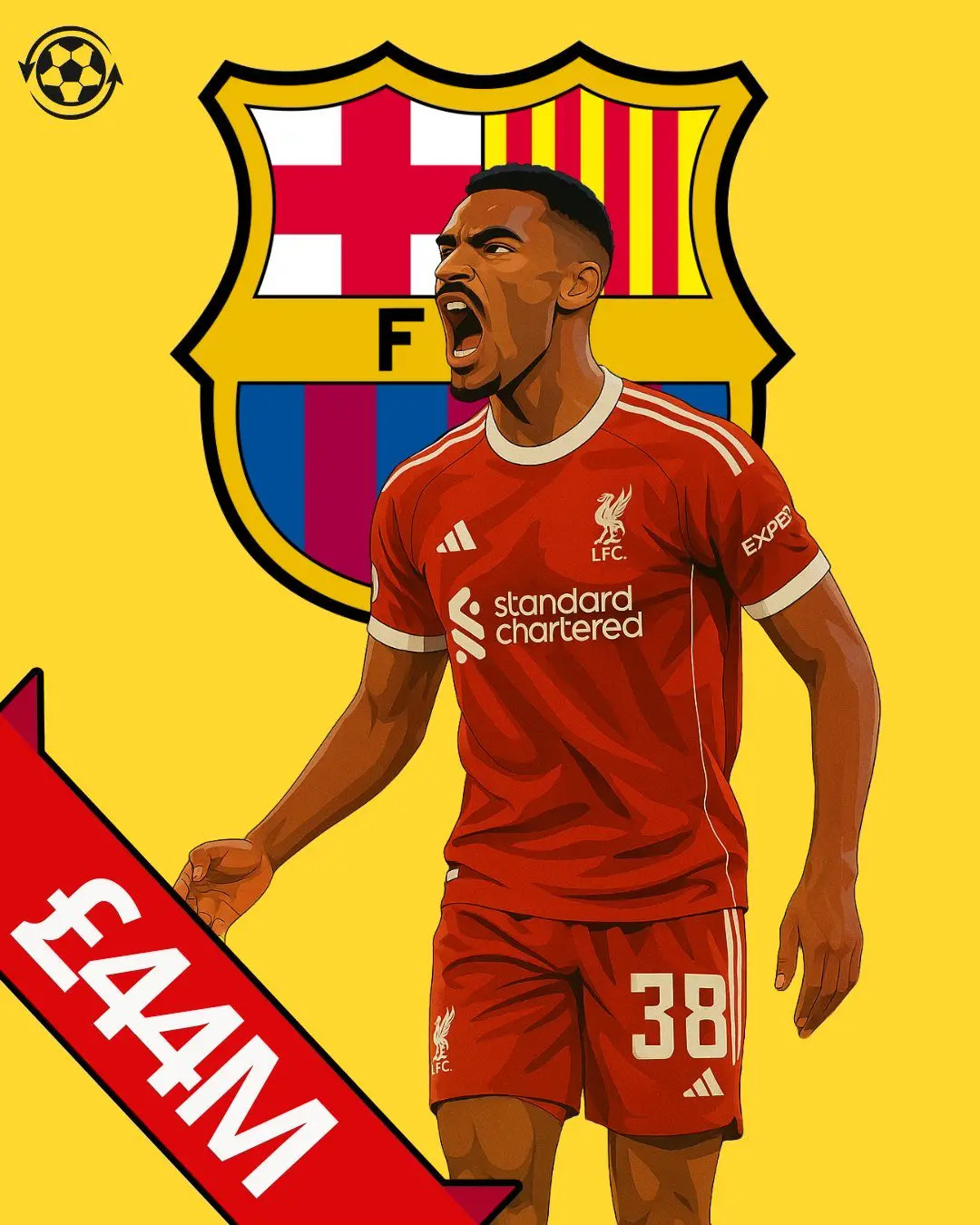 巴塞罗那准备在1月份报价4400万英镑签下利物浦中场球员瑞恩·格拉文贝赫，并认为