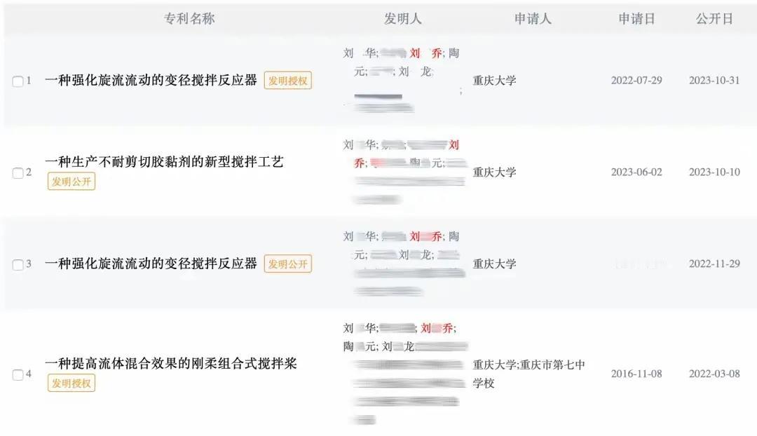 又一个天才诞生了！14篇SCI论文？好家伙，这发论文的速度比我刷剧还快！重庆大学