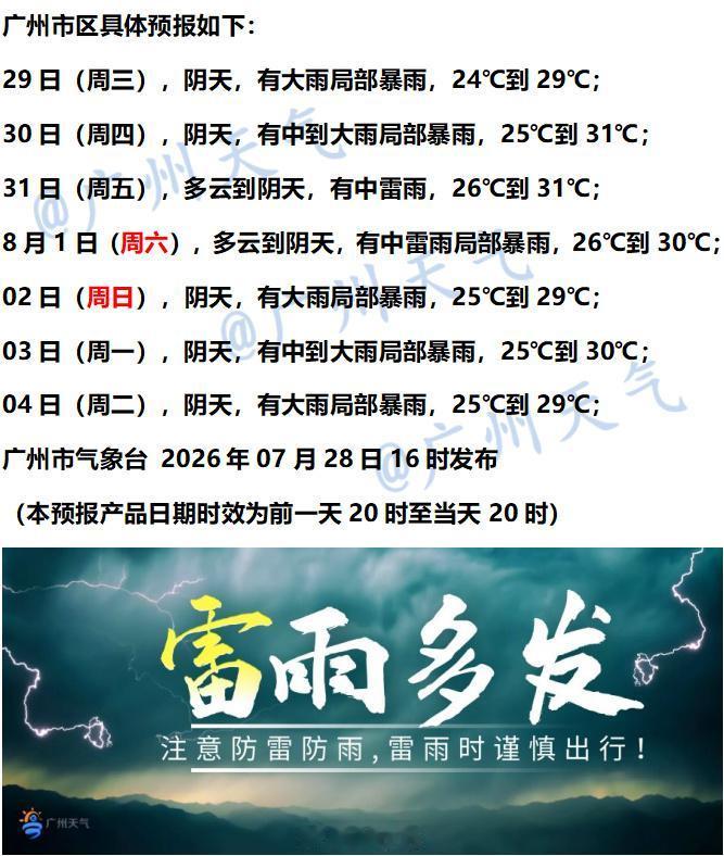 【广州未来七天（7月29日～8月4日）天气概览】未来一周，我市主要是阴天多云和连