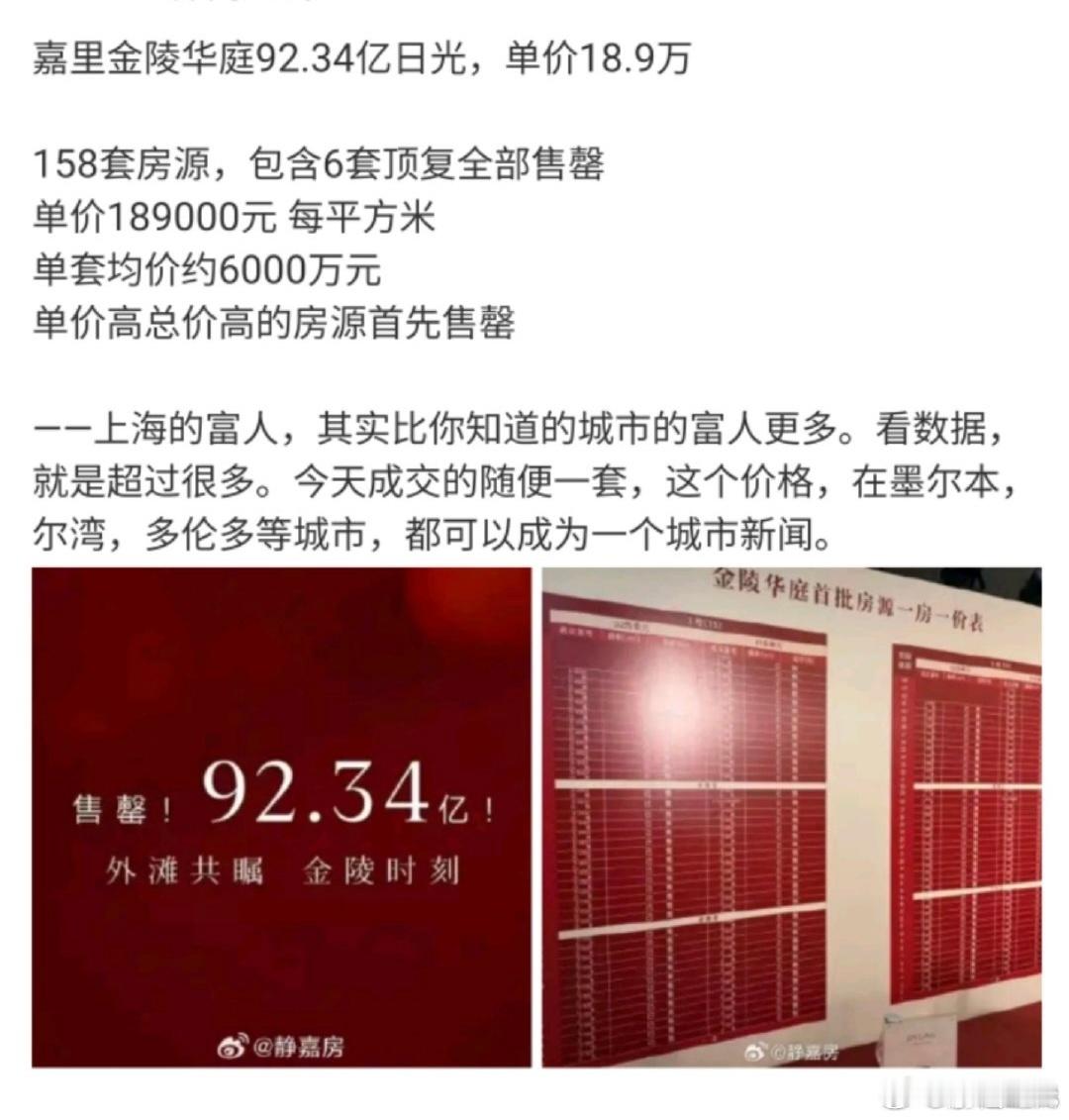 上海售价以亿为单位的江景房包括周末在热议的嘉里金陵华庭6000万均价的豪宅很快售