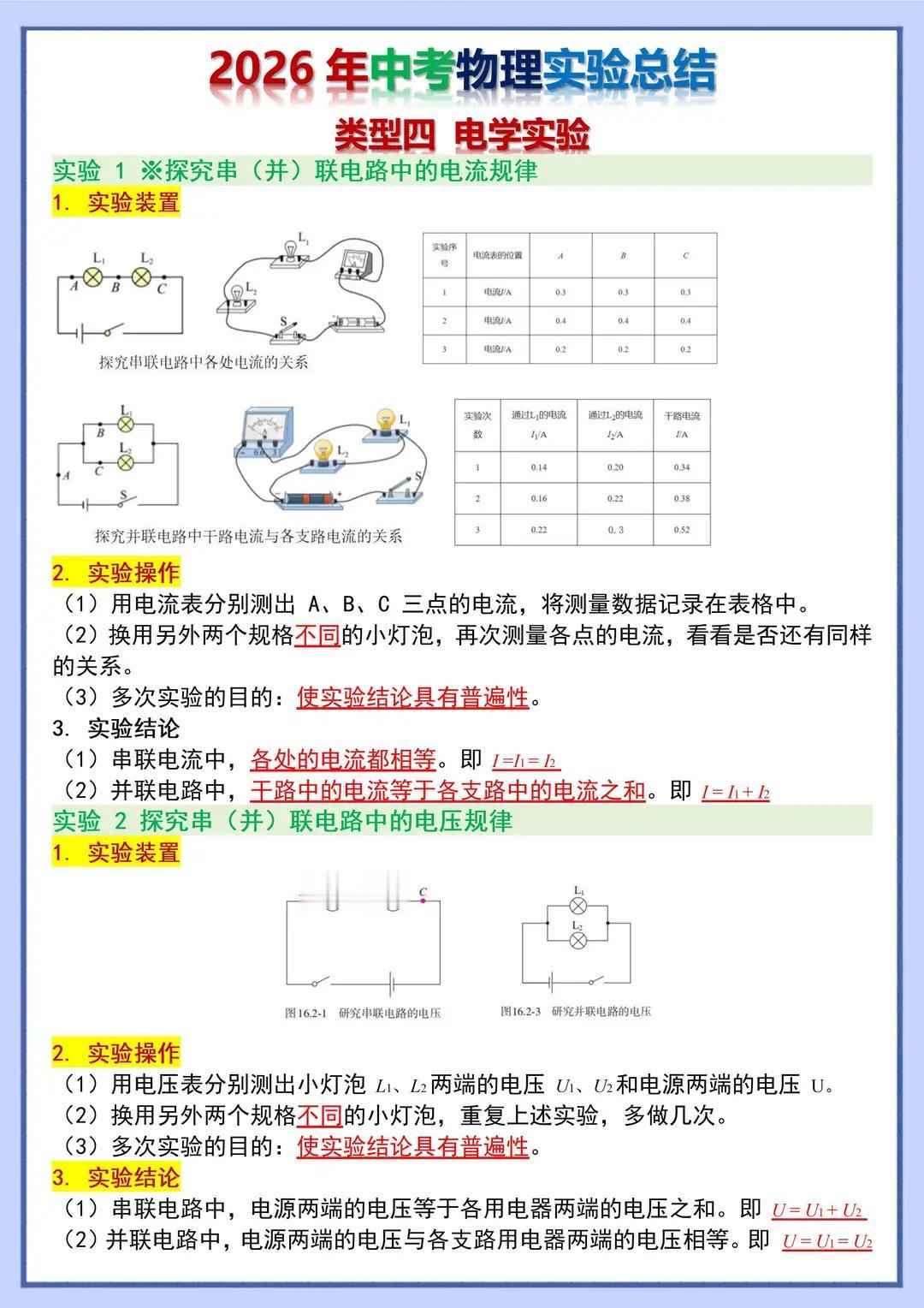 2026年中考物理·实验满分核心实验“速记”