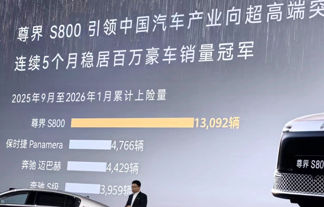 bba保时捷也许无法接受，但这就是赤裸裸的现实。